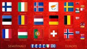 Fanta Eurovision Song Contest 100 - Rome - Semi Finals Results