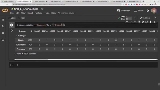 How to Create and Visualize CrossTabs in Pandas & Python