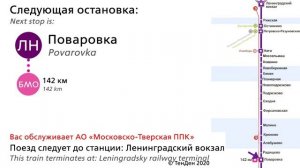 Информатор Ласточка (Комфорт): Тверь - Москва Ленинградская