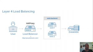 L4 Load Balancer with HAProxy -  A very simple example [AUDIO FIXED]