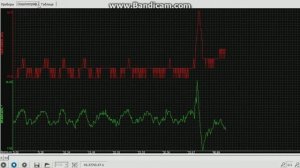 Показания МАП и УОЗ на холостом ходу
