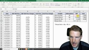 Investment Performance Evaluation in Excel: Sharpe Ratio, Treynor Ratio & Jensen's Alpha