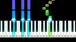 Abba - Lay All Your Love On Me - EASY Piano CHORDS TUTORIAL by Piano Fun Play