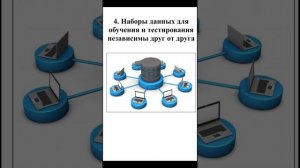 Надлежащая практика машинного обучения GMLP