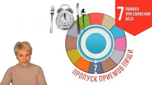 Бутакова - Похудение - Самые распространенные ошибки при снижении веса