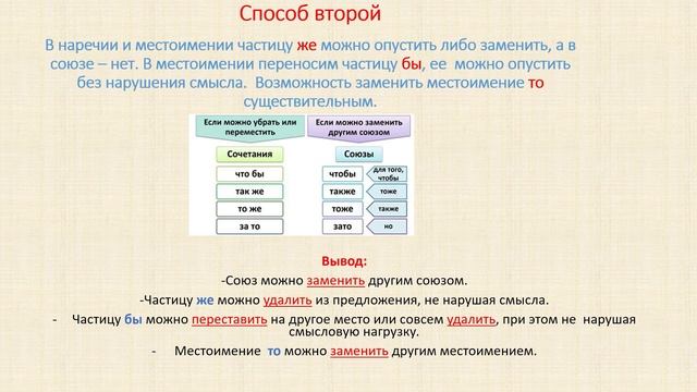 Урок русского языка. Омонимичные части речи. Правописание союзов также, тоже, чтобы, зато. смотреть онлайн