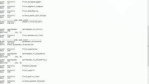 Как играть за ацтеков в Medieval 2 total war