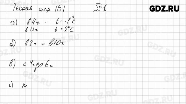 Вопросы из теории, Стр. 151, № 1-2 - Алгебра 7 класс Дорофеев смотреть онлайн