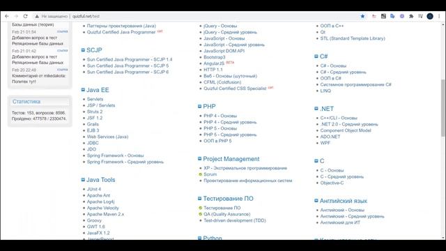 Полезные ресурсы для тестировщика | Тесты  | Практика | MANUAL TESTING