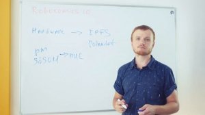 Robonomics io - инструмент быстрого прототипирования решений IoT+Blockchain