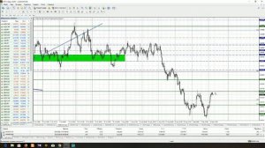 Анализ основных валютных пар Форекс на 11 сентября 2018 (Альпари)