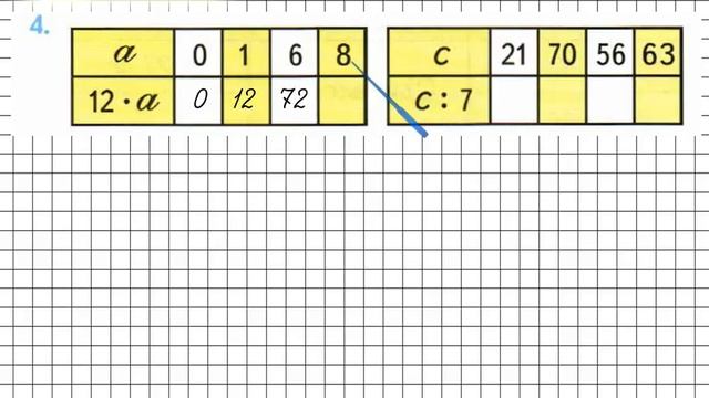 Страница 10 Задание 4 – Математика 3 класс (Моро) Часть 2 смотреть онлайн