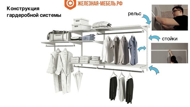 Гардеробные системы – намного лучше обычных шкафов для хранения вещей