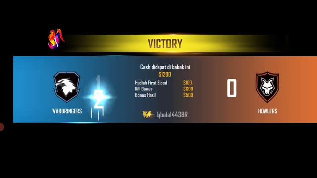 Apk Cheat ff terbaru fix match work rank auto hs | no password смотреть онлайн