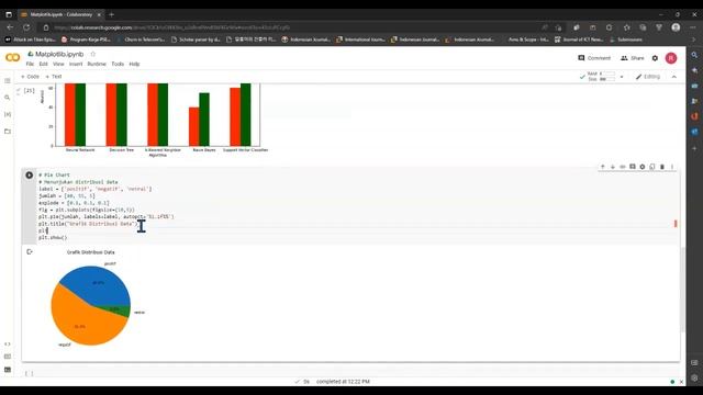 DSP Meeting #9-3 - Matplotlib Pie Chart смотреть онлайн