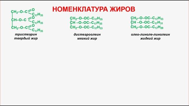 № 115. Органическая химия. Тема 20. Жиры. Часть 3. Номенклатура и классификация жиров