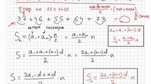 Арифметическая прогрессия. Примеры, задачи. Формулы. Сумма прогрессии. ОГЭ.