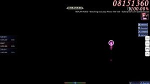 Pierce The Veil - Bulletproof love; Osu! map by Sakshi.