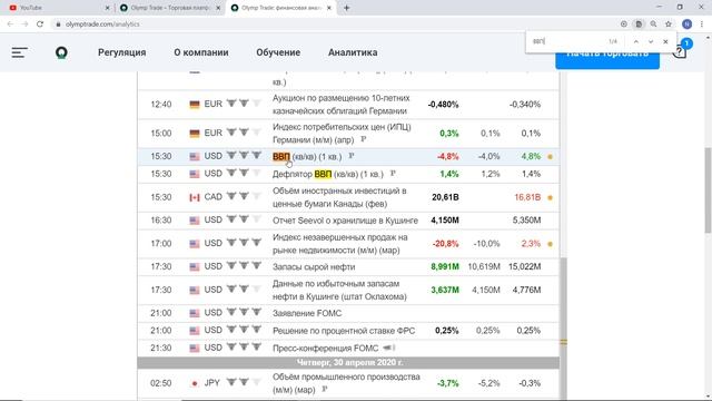 Шаг 3. FOREX. Фундаментальный анализ смотреть онлайн