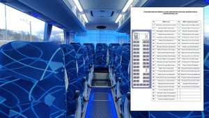 ?ПЕРЕВОЗКА ДЕТСКИХ ГРУПП СОЧИ? ЧТО СТОИТ ЗНАТЬ О ПЕРЕВОЗКЕ ДЕТЕЙ НА АВТОБУСЕ ?? Постановление № 117