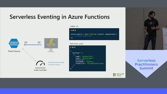Serverless on Kubernetes: What We Learned From Customers - Eduardo Laureano, MicrosoftSDCC смотреть онлайн