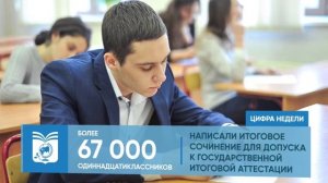 Важнейшие события прошедшей недели с  5  по 11 декабря 2022