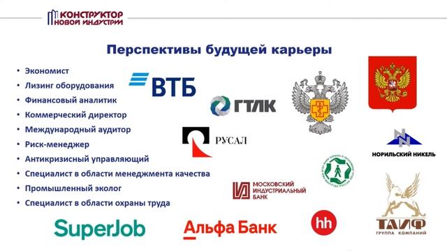 СТАНКИН. АКТИВАЦИЯ