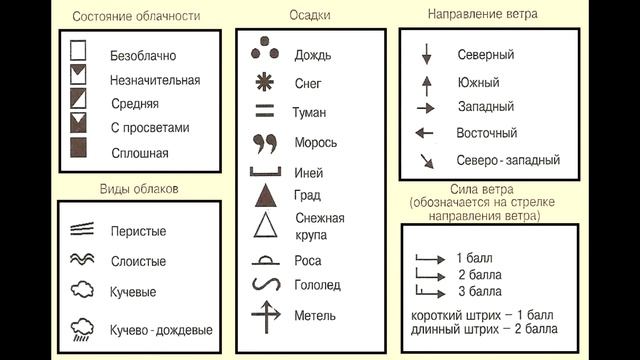 § 44 Погода смотреть онлайн