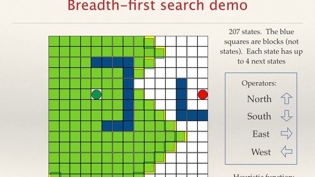 Breadth first search смотреть онлайн