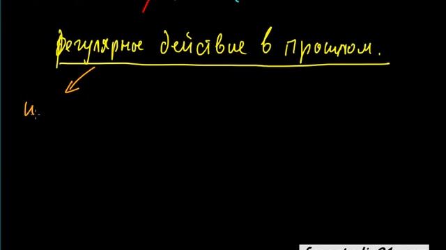 Used to | что это такое | упражнение и теория смотреть онлайн