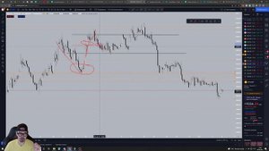 Основные правила УСПЕШНОГО ТРЕЙДЕРА | Не торгуй пока не посмотришь это видео