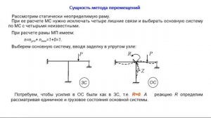 Расчет статически неопределимых систем методом перемещений. Основы