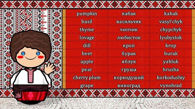 The Sound of the Dobrudja Ukrainian "Khokhol" dialect (Numbers, Greetings, Words, & Sample Text) смотреть онлайн