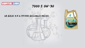Обзор масел Petronas Syntium 7000 Hybrid 0w-20, Syntium 7000 DM 0w-30 и 7000 E 0w-30 /Масляная сред