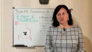 Урок 54. Планеты во 2 доме