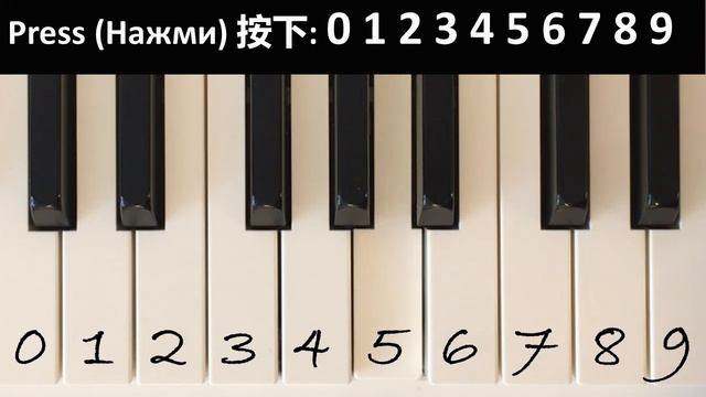 ЮТУБ Пианино (Играй на компьютере! Песни в комментах)