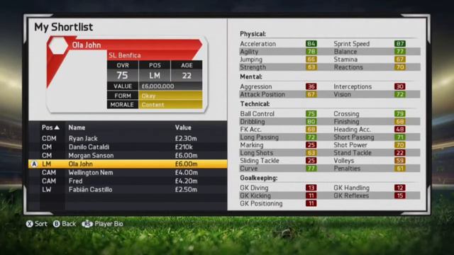 Fifa 15 Career Mode: The BEST CHEAPEST Midfielders! смотреть онлайн