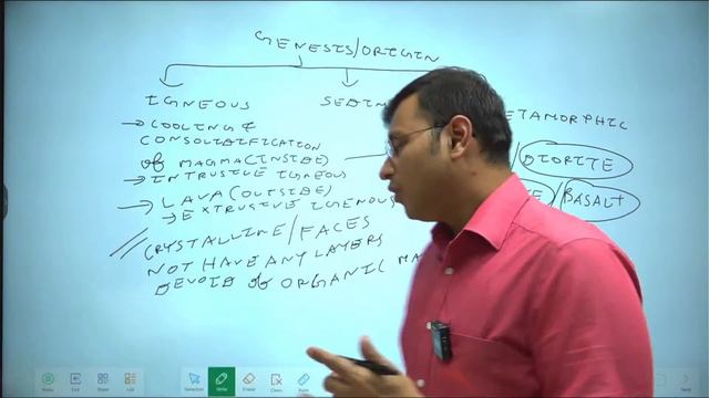 Geography Through Maps l Lecture 17 l Pritesh Maturkar l UPSC 2024 l StudyIQ IAS English