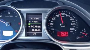 audi q7 4l 4.2 tdi расход топлива