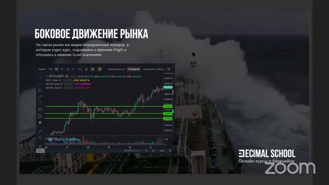 Как формируется цена криптовалют?