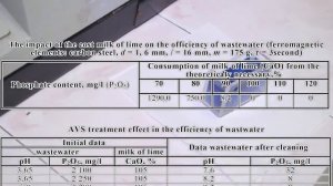 Удаление фосфатов, очистка сточных вод с помощью аппарата вихревого слоя АВС