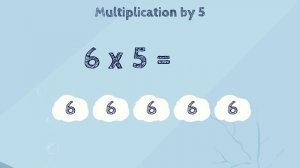 Multiplication by 5 and 10 | Multiplication Tricks for Kids