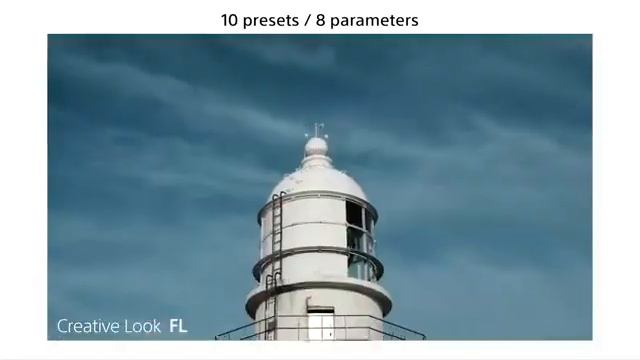 Sony Alpha 7 Iv Full-Frame Mirrorless Interchangeable Lens Camer смотреть онлайн