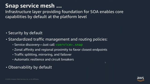 Containers/Kubernetes on AWS смотреть онлайн