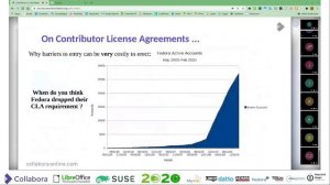 openSUSE + LibreOffice Conference 2020: The history and pre-history of LibreOffice