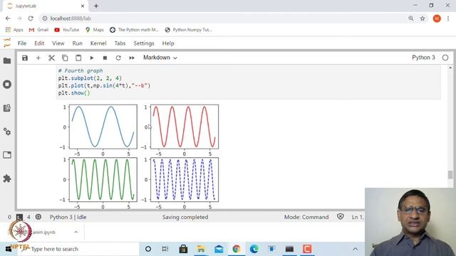 Python Graphics using MatplotLib