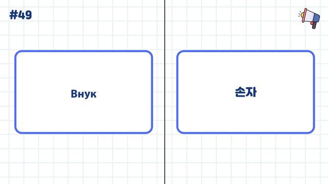 Учить 100 корейских слов для начинающих. Часть 1.