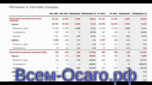 Toyota снизит план производства на второй квартал 2022 года