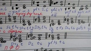 ДО ДИЕЗ МИНОР: виды, тритоны, характерные интервалы, аккорды, D7 с обращениями, ум53,  СОЛЬФЕДЖИО