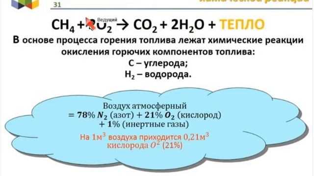 Дизельные горелки Lamborghini смотреть онлайн